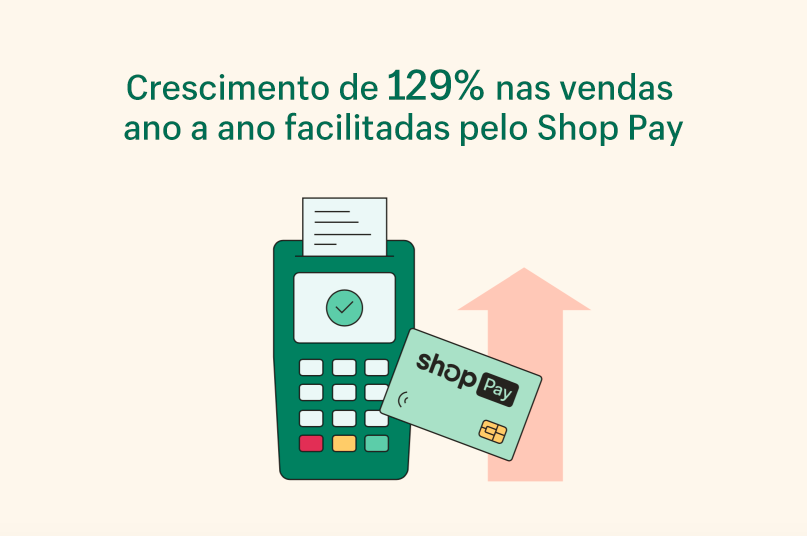 aumento vendas shop pay