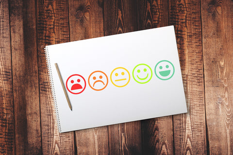 Imagem de 5 emojis desenhados, do mais insatisfeito para o mais satisfeito