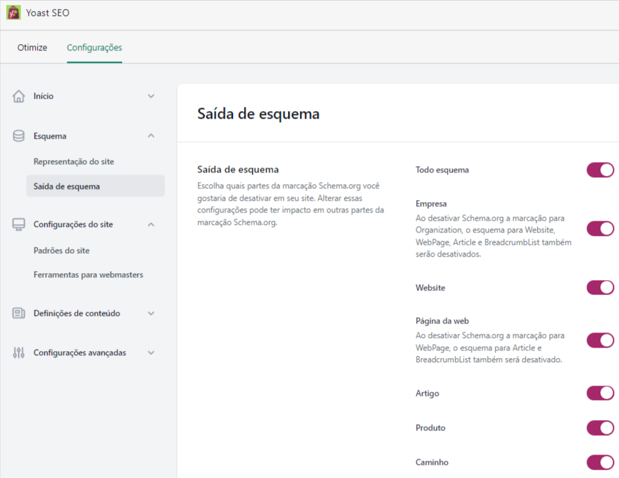 Yoast SEO: saída de esquema