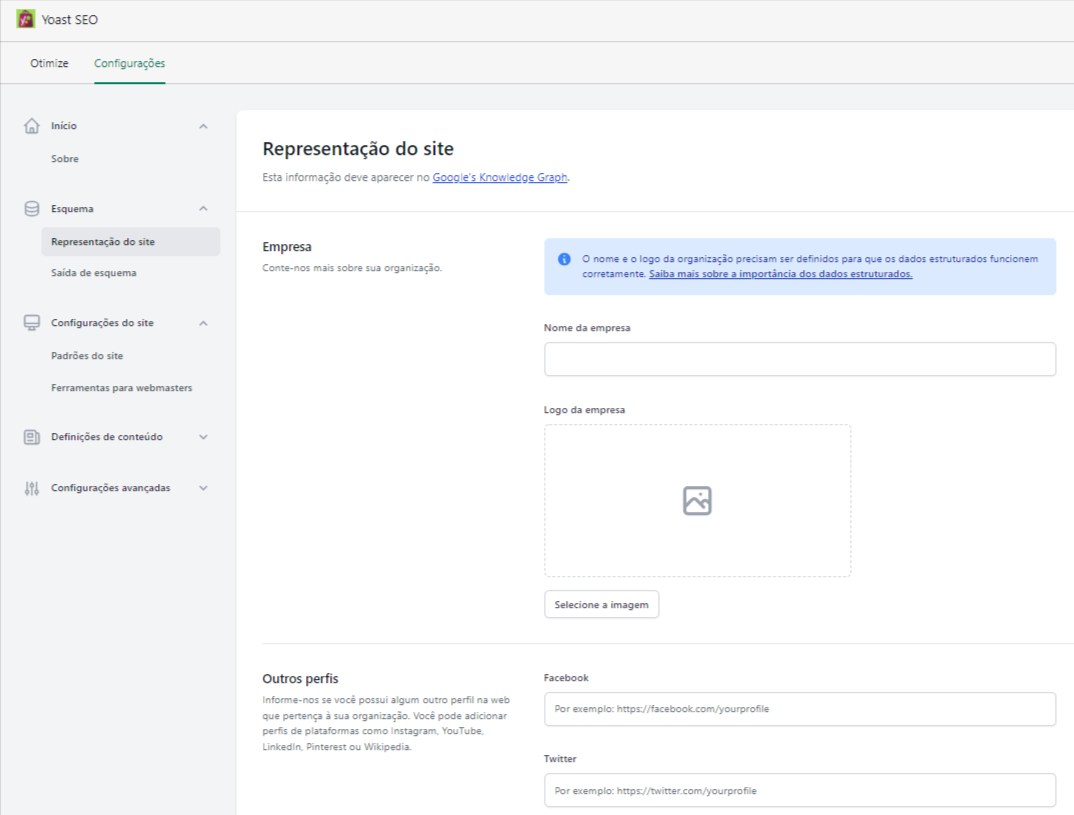 Yoast SEO: Representação do site