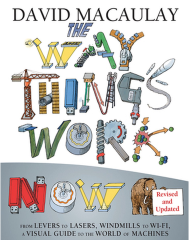 Way things work Now Book Recommendation on Glamorousmom.eu