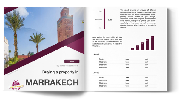 property investment Marrakech
