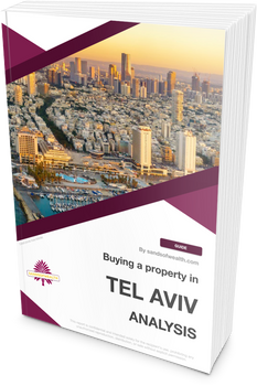buying property in Tel Aviv