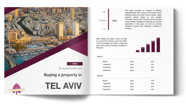 property investment Tel Aviv
