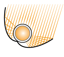 diagram of solar cooker 