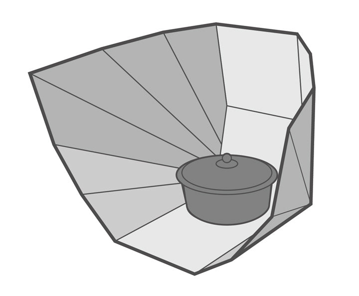 Solar Cooker Panel Style