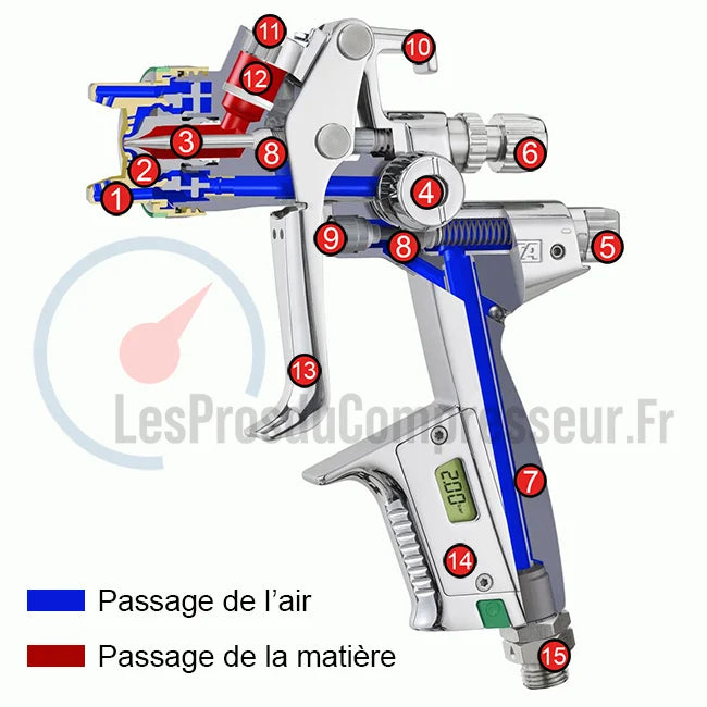 schéma d'un pistolet à peinture