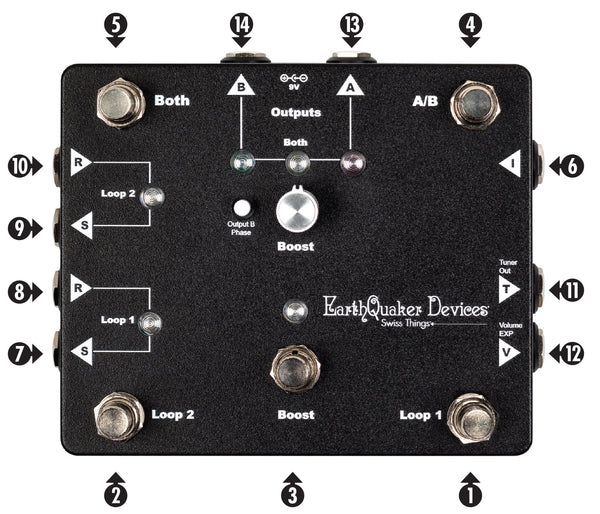 EarthQuaker Devices Swiss Things