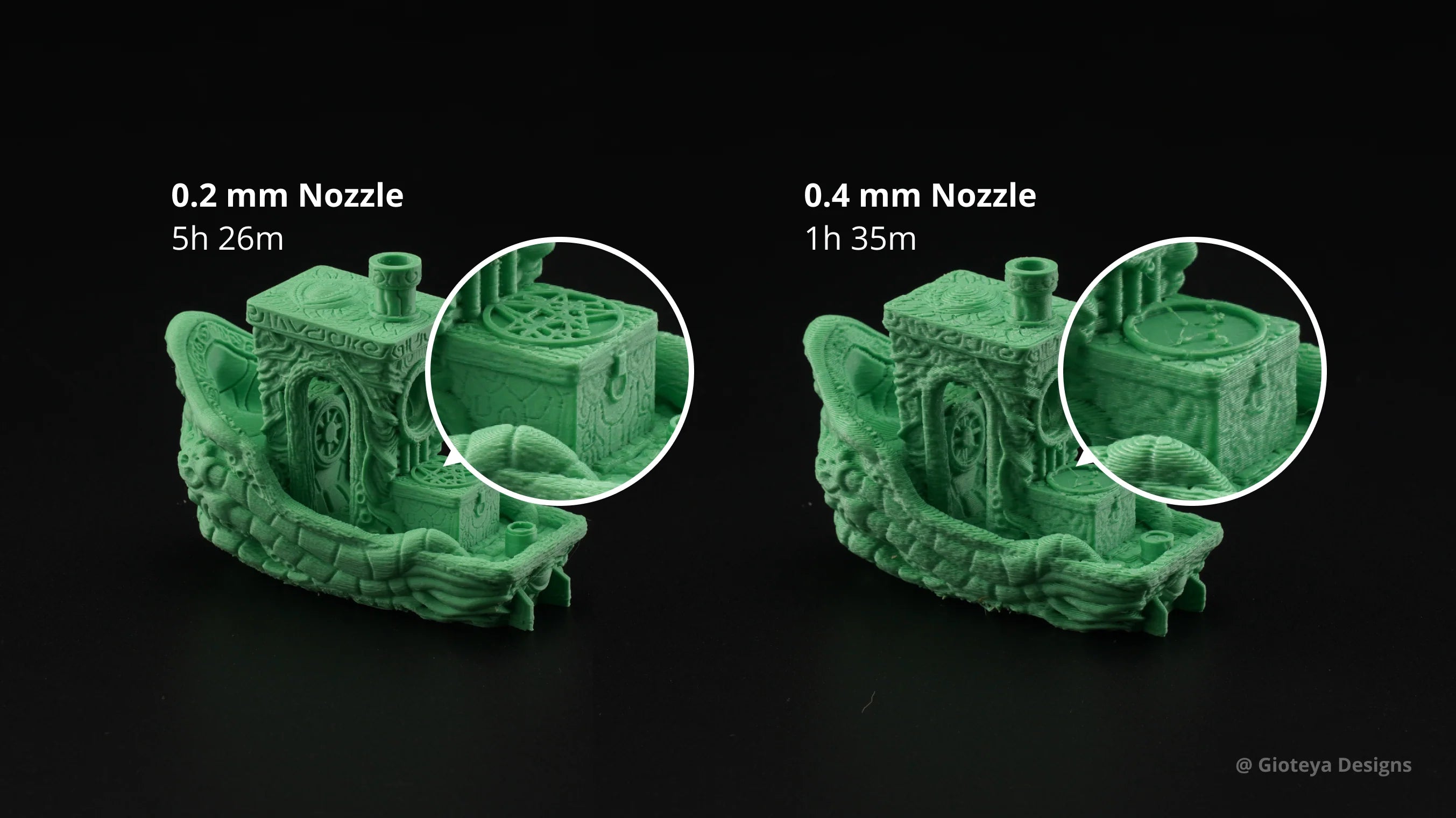 BROZZL All Metal Hotend for Bambu Lab (incl. Plated Copper Nozzle) - 3DJake  International