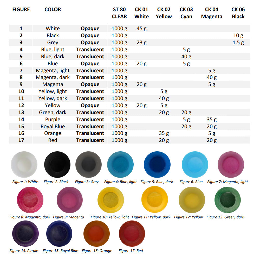 BASF CK color combinations