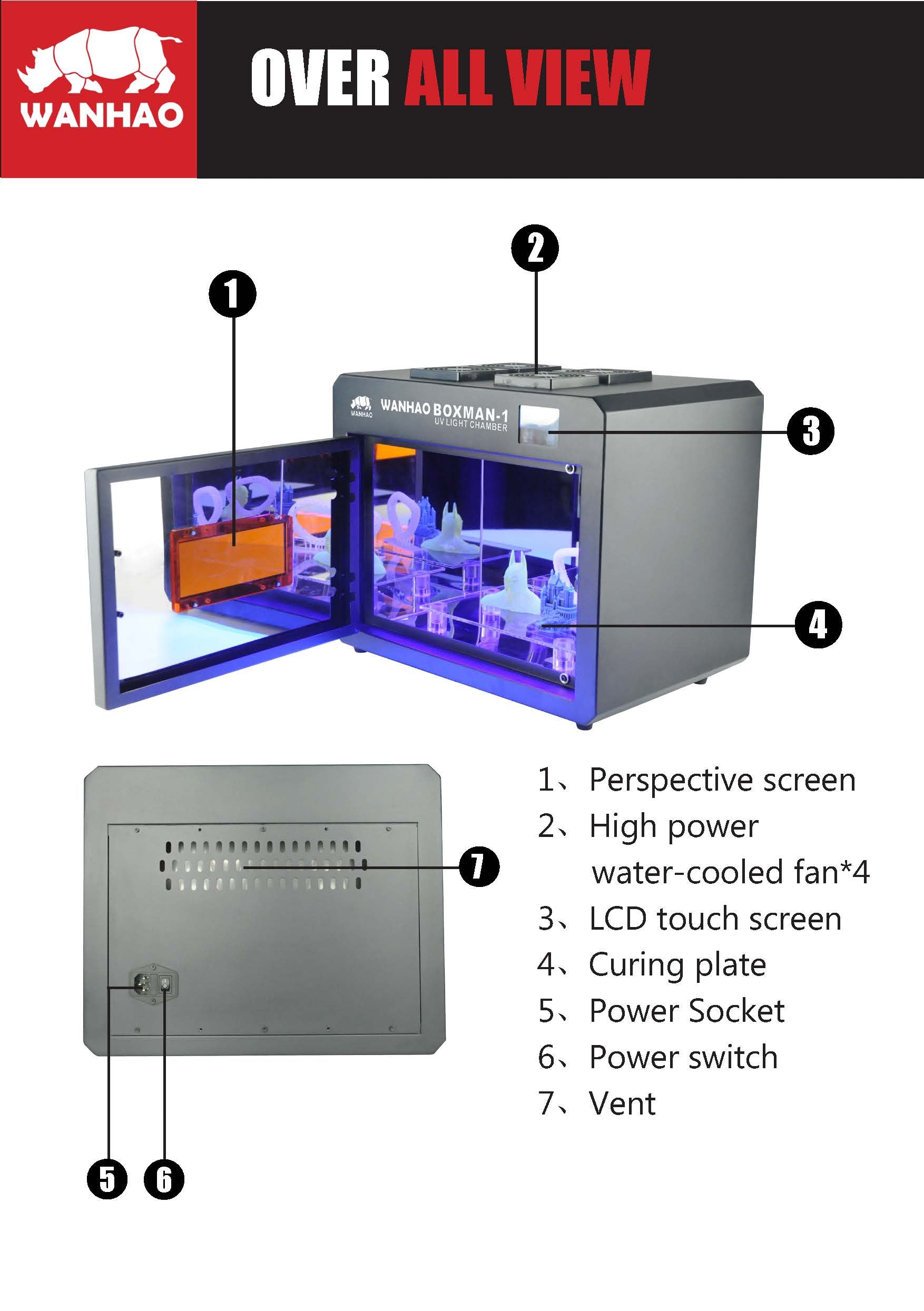 WANHAO BOXMAN - 1 - PROFESSIONAL CURING STATION FOR RESIN PRINTERS