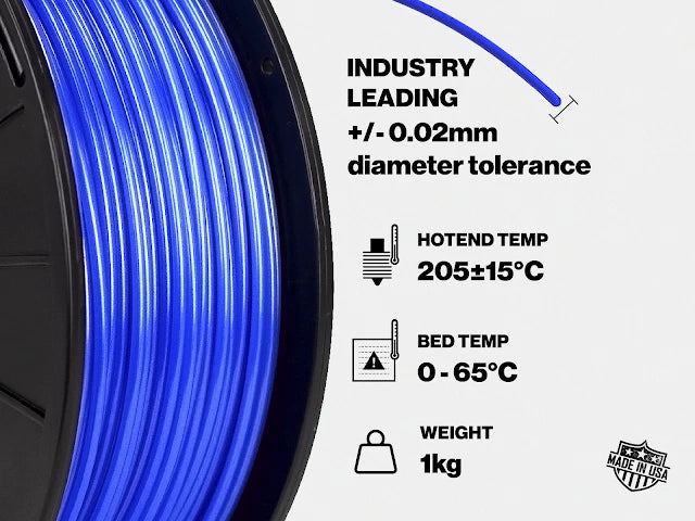 PolyTerra PLA+  HartSmart Products