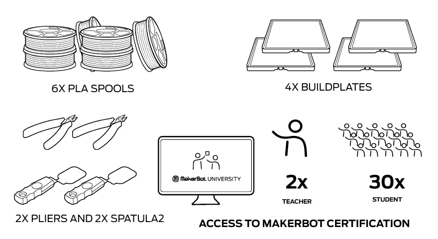 MakerBot Sketch Large Classroom Bundle