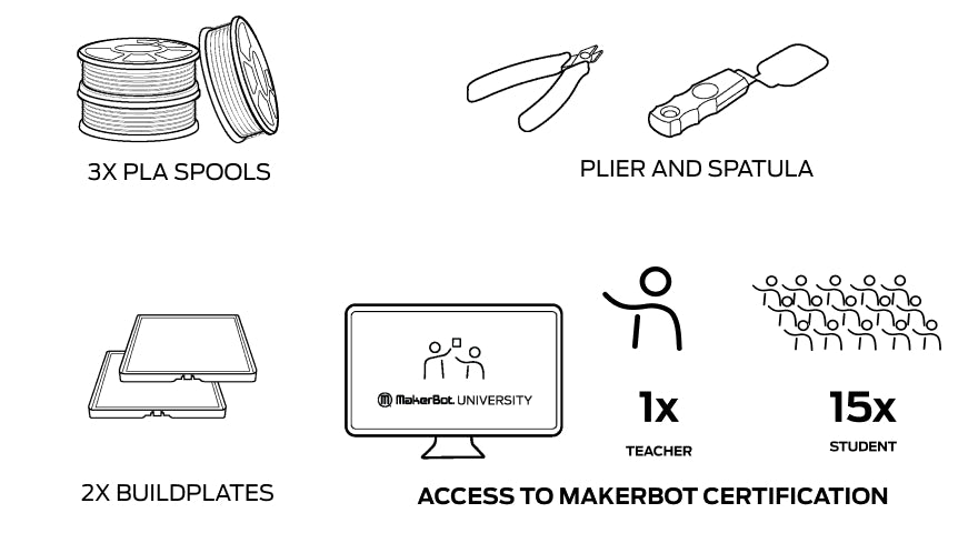 MakerBot Sketch Large Bundle