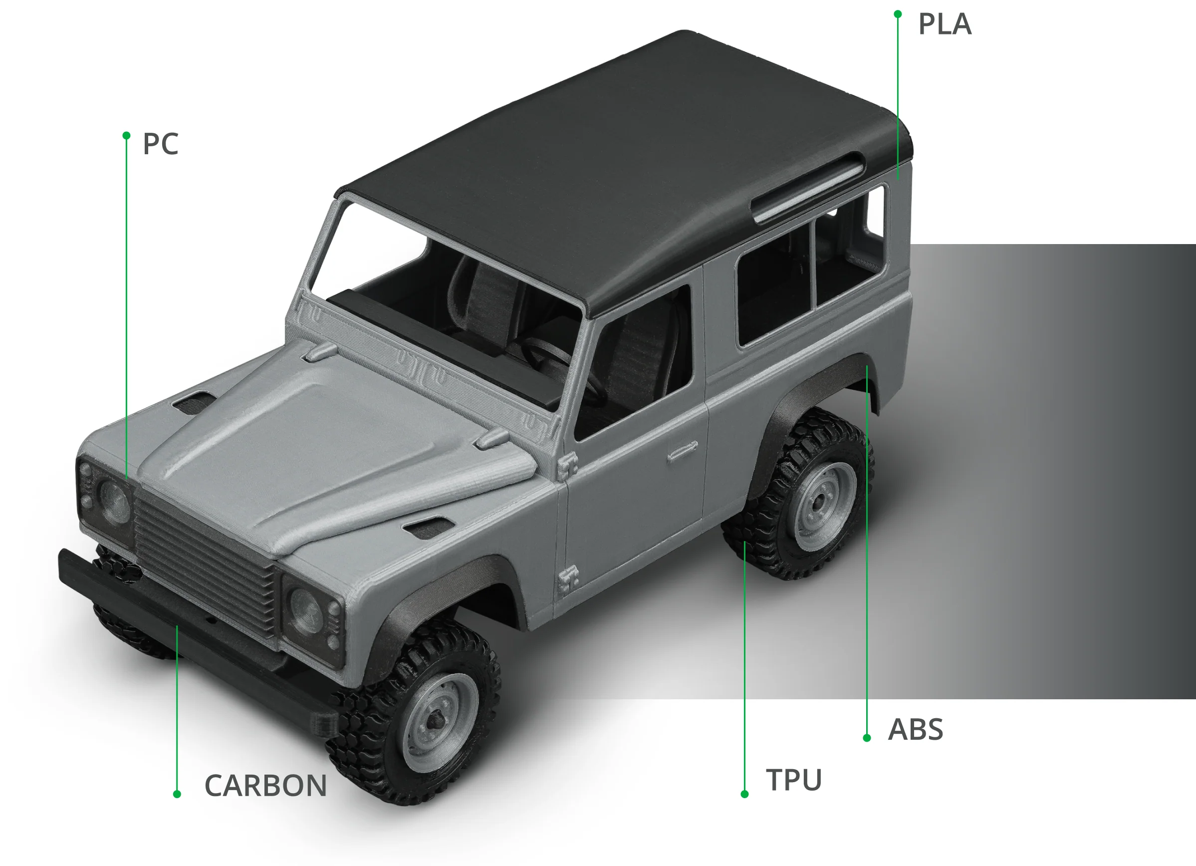 multi-material jeep 3d print