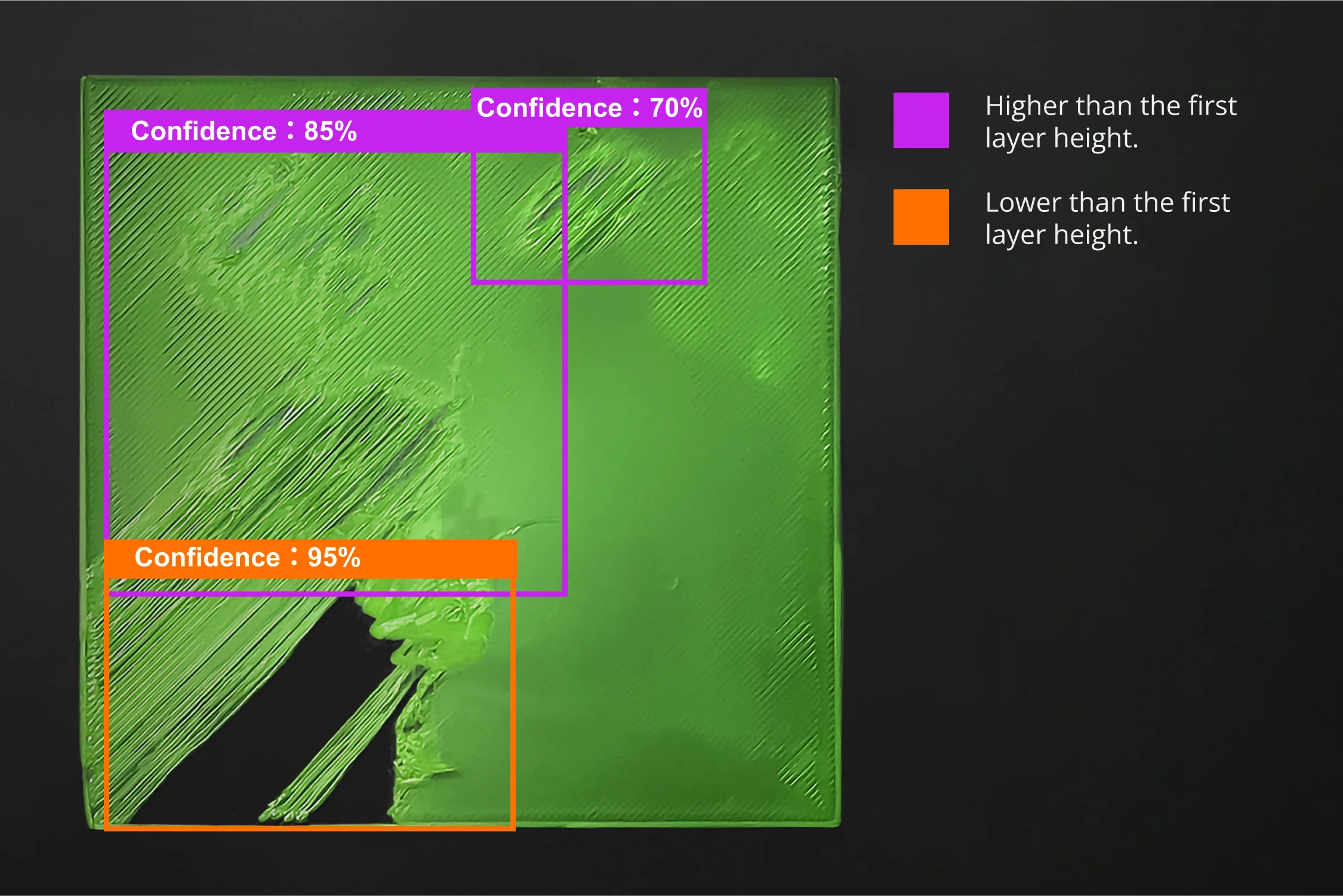 AI inspected first layer