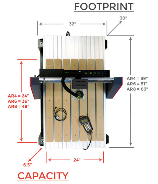 Axiom Pro V5 Series CNC - AR4 PRO V5 (24" x 24")