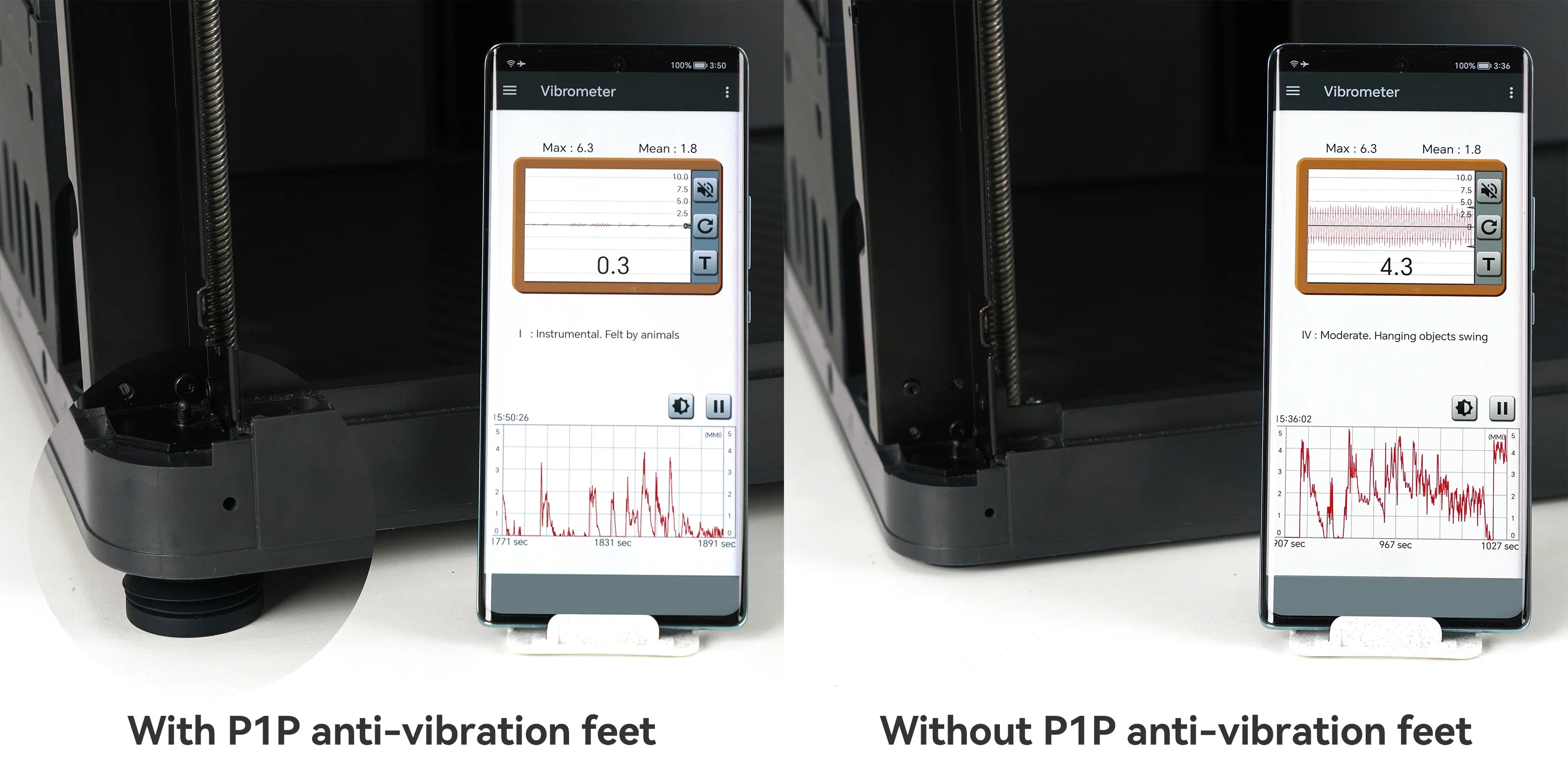 vibration reduction comparison