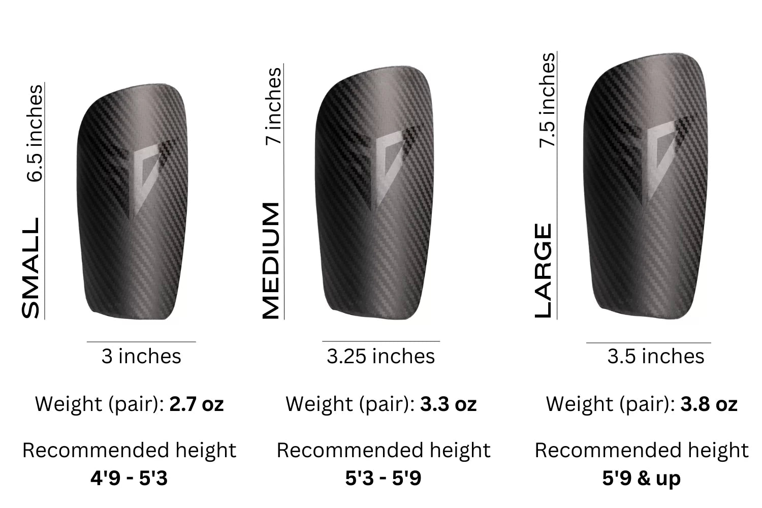 Benefits of Carbon Fiber Shin Guards presented by @yjfootball