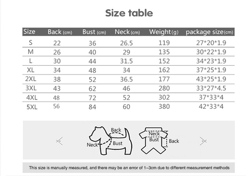 How to measure Dog coat size?