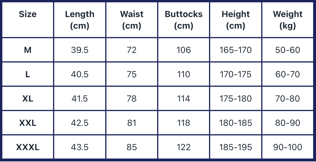 Sizing Chart – ShortsCapital