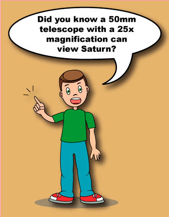 Saturn telescope magnification - Did you know