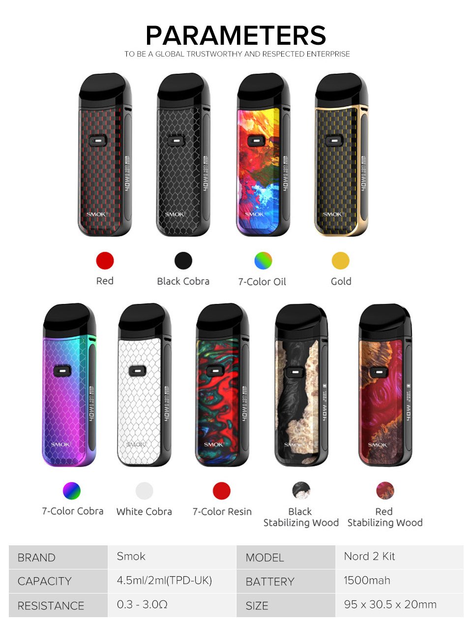 Smok Nord 2 UK Colours