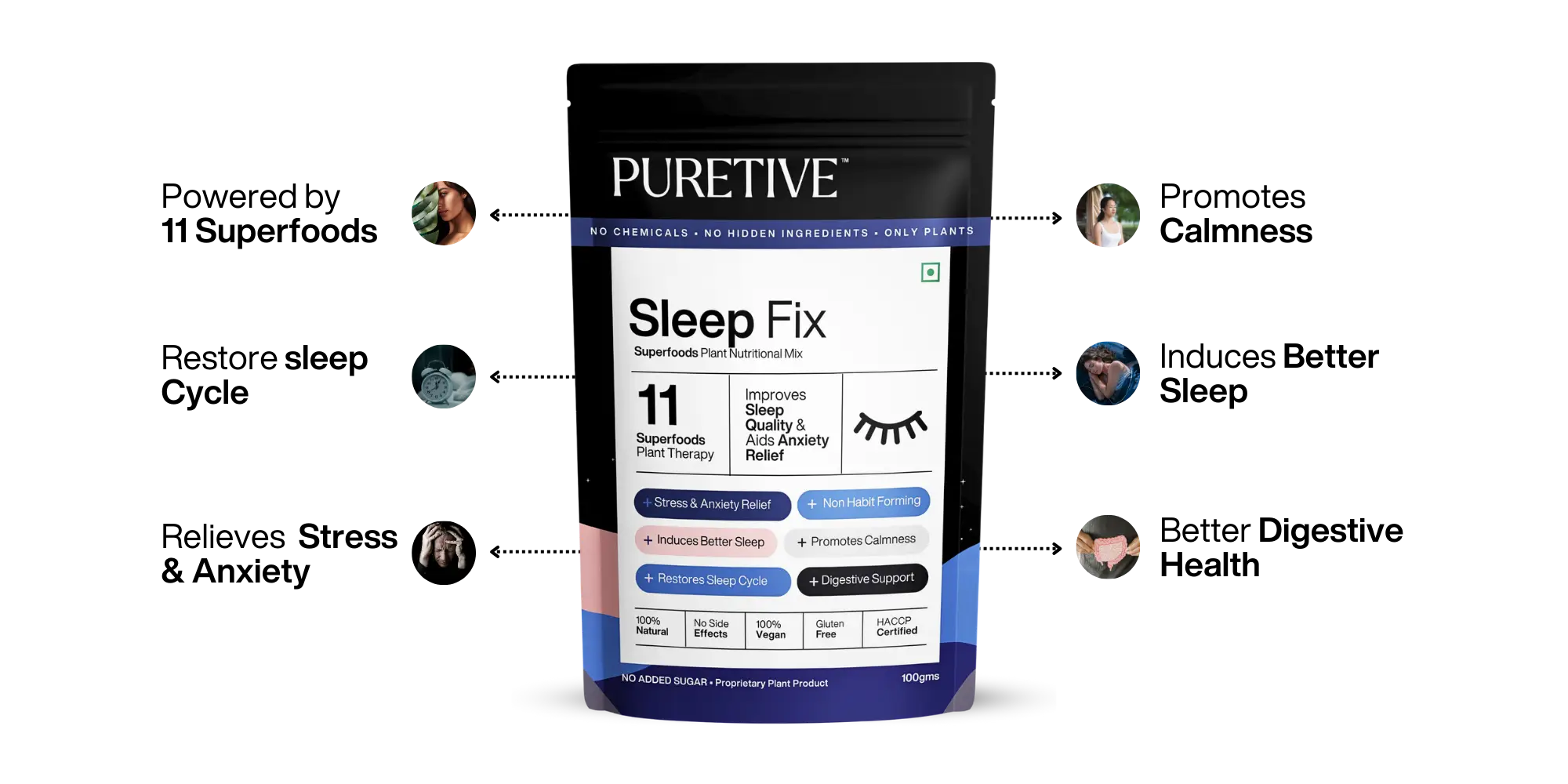 Sleep Fix Nutrition Mix - Helps Improve Sleep Quality – Puretive Botanics