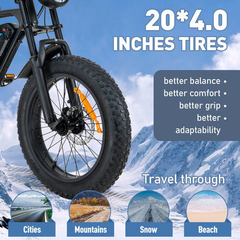 The image features the robust wheel of an electric bike, emphasizing the thick 20*4.0 inches tires designed for versatile terrains. The text 'better balance, better comfort, better grip, adaptability' highlights the tires' features against a snowy mountain backdrop, indicating performance in challenging conditions. Below, four smaller images illustrate the bike's capability to travel through various landscapes: cities with paved roads, rugged mountain trails, snowy paths, and sandy beaches, showcasing the tire's adaptability and the bike's all-terrain functionality.