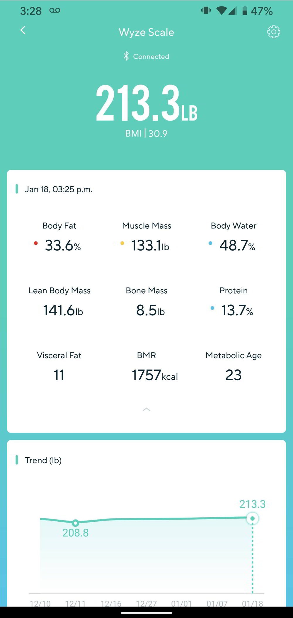 Wyze Scale