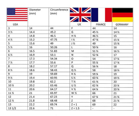 ring size chart