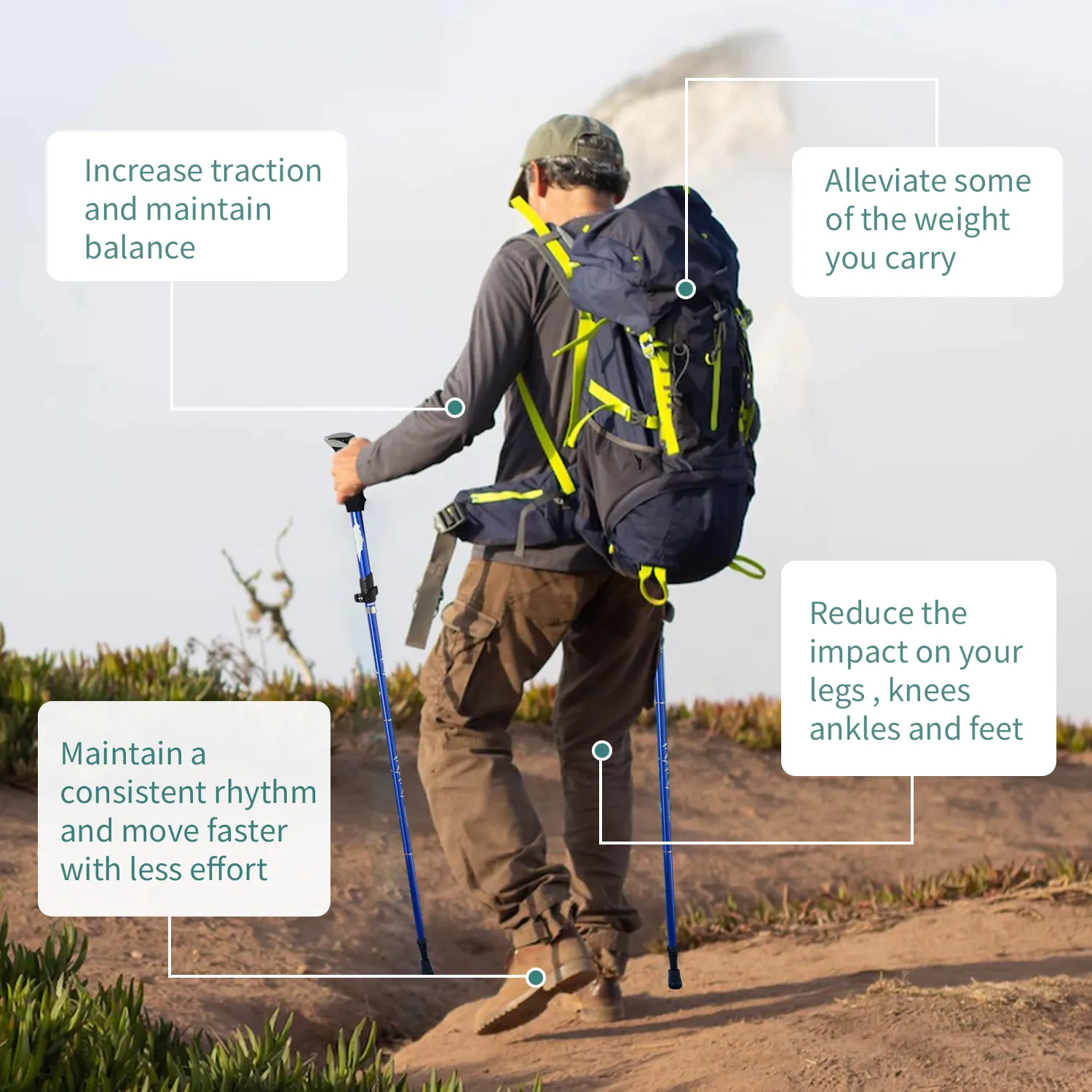 Collapsible Trekking Poles Five-fold Walking Stick for Hiking