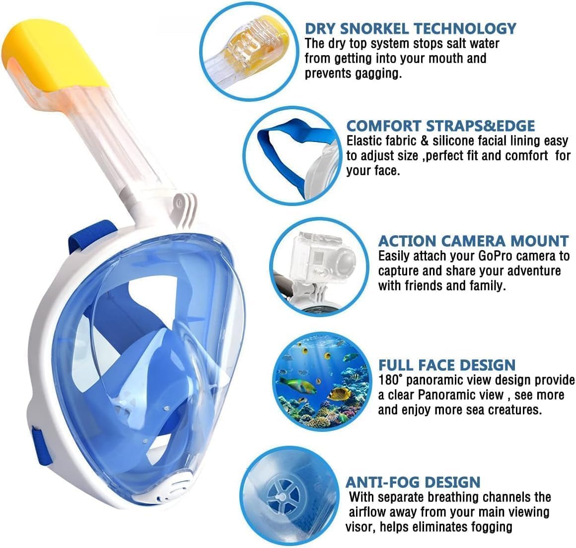 Full Face Snorkel Mask Easybreath Snorkeling Anti-Fog Anti-Leak