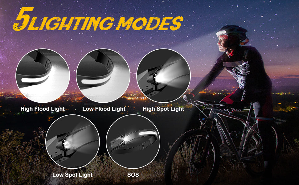 LED Sensor Headlamp Camping Search Light Head Flashlight Waterproof