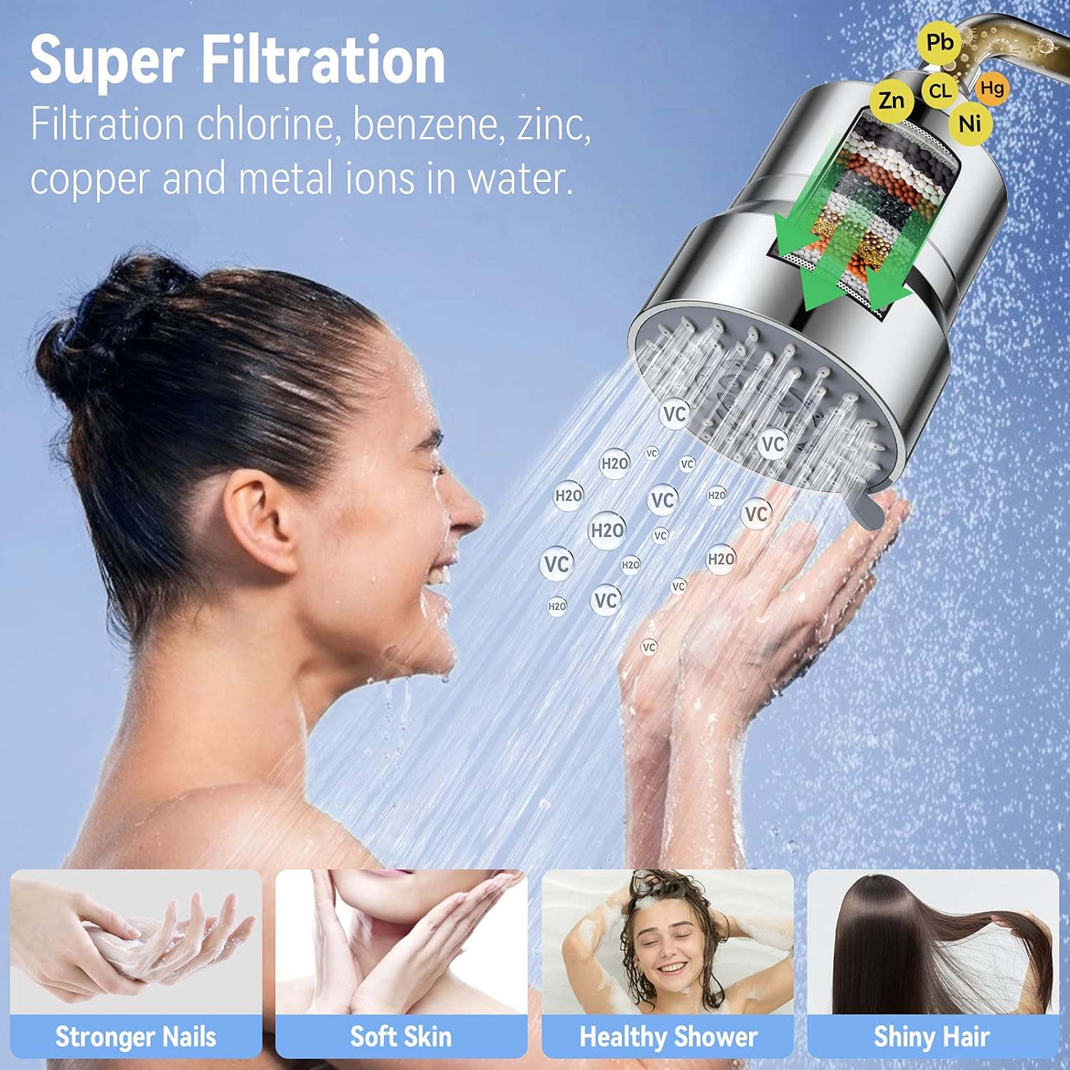 Shower Head Filter