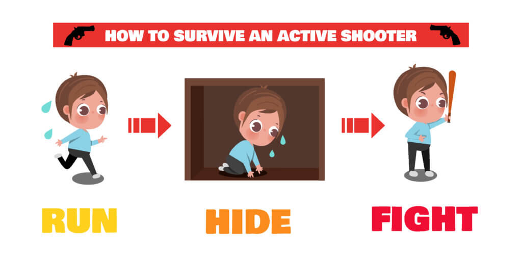 active shooter training rules are run hide then fight