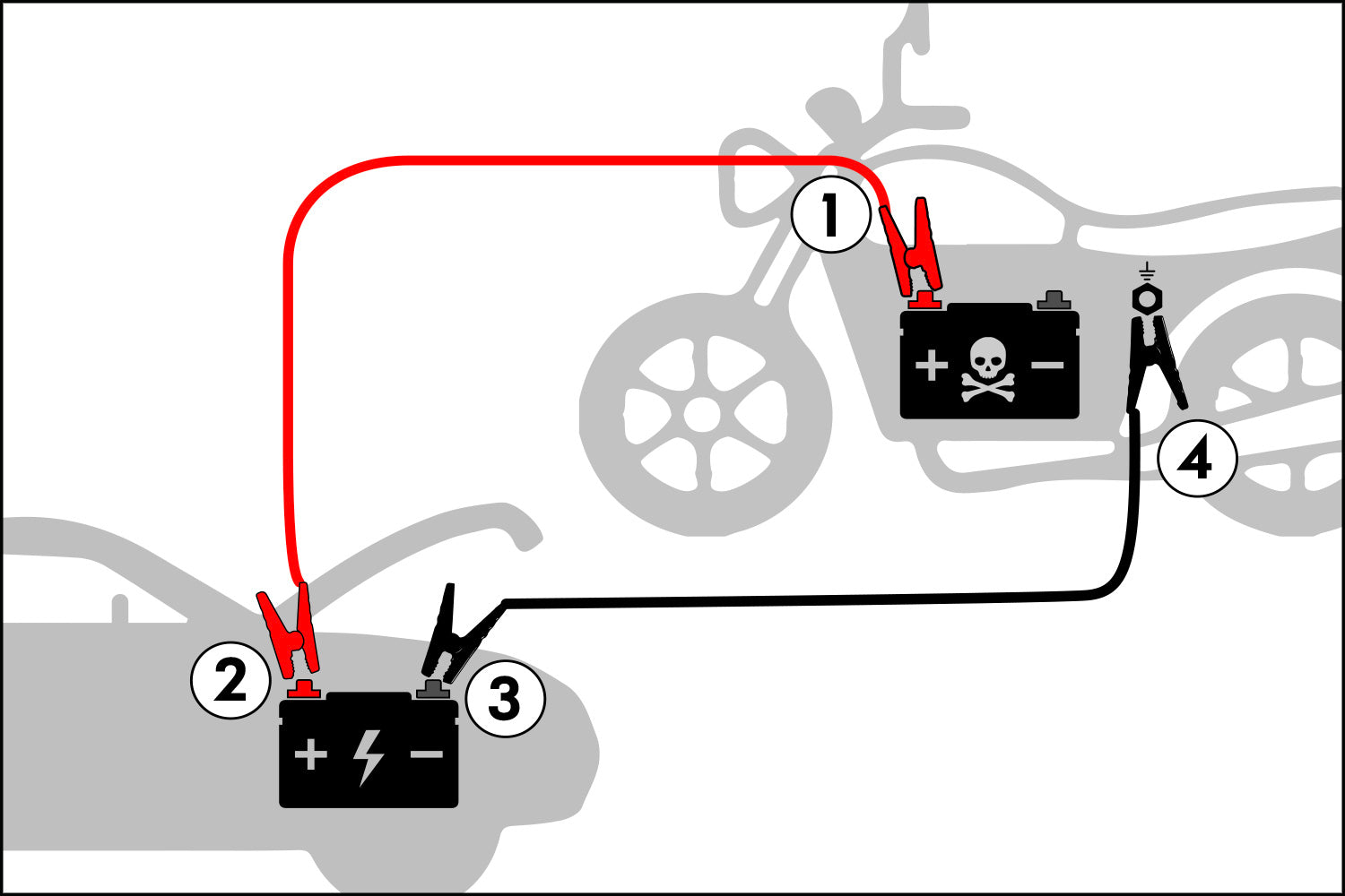 how to jumpstart a motorcycle with another motorcycle