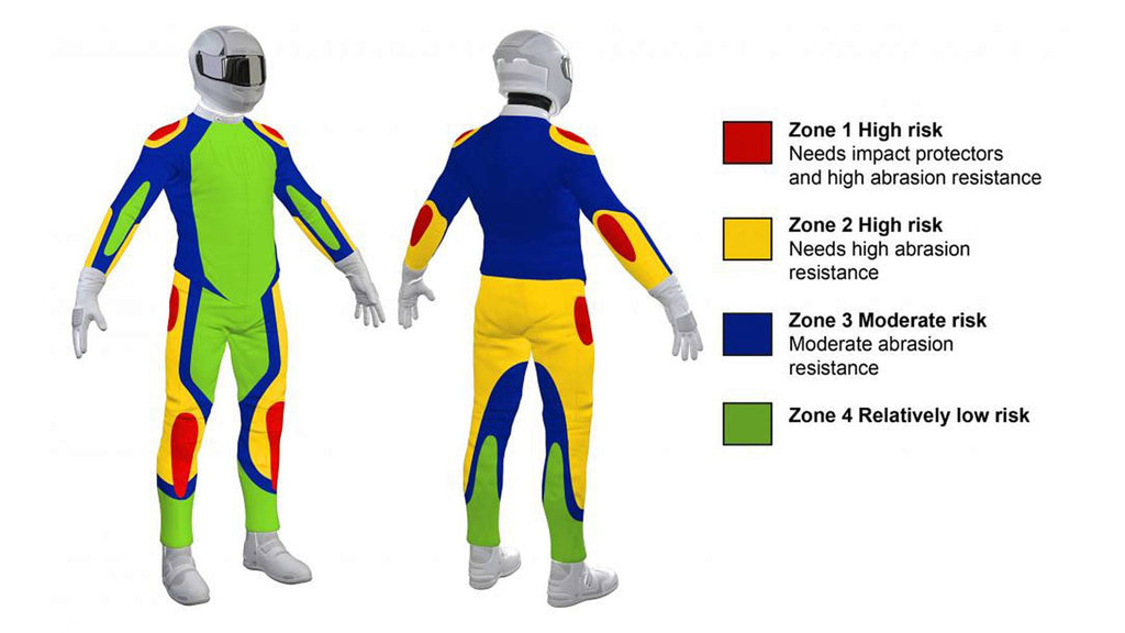 motorcycle risk category zones