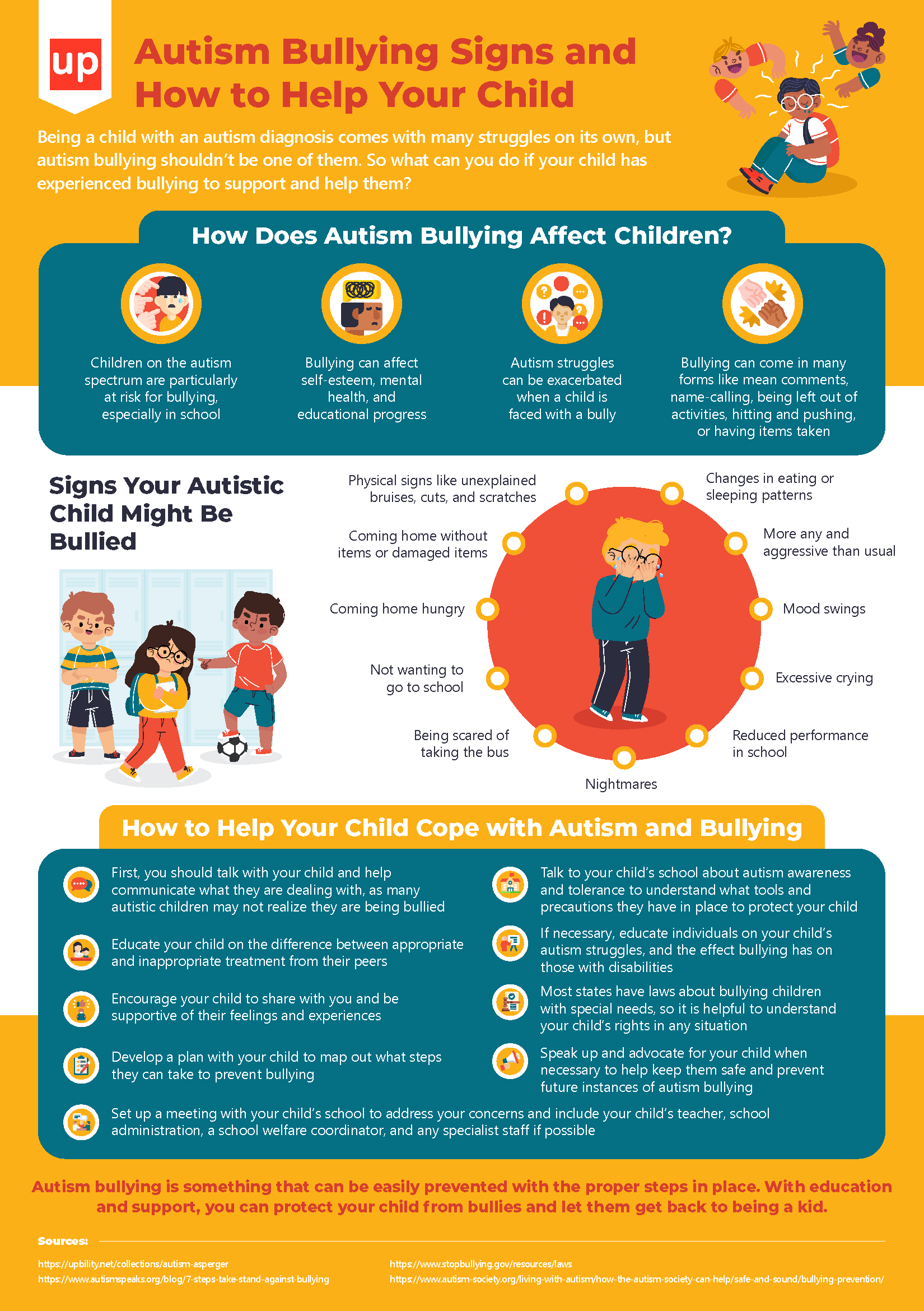 Autism Bulling Signs and How to Help Your Child — Upbility Publications