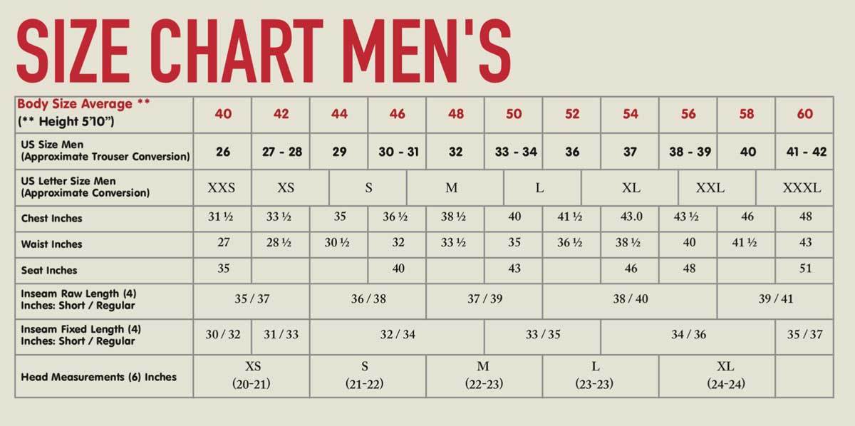 Lands End Men's Sizing Chart