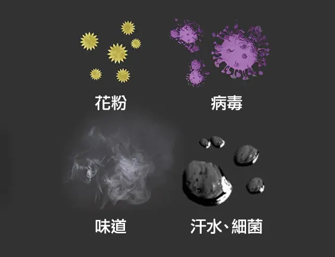 你知道嗎？西裝比你想得更容易髒