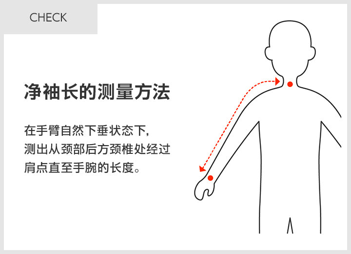 如何测量袖长