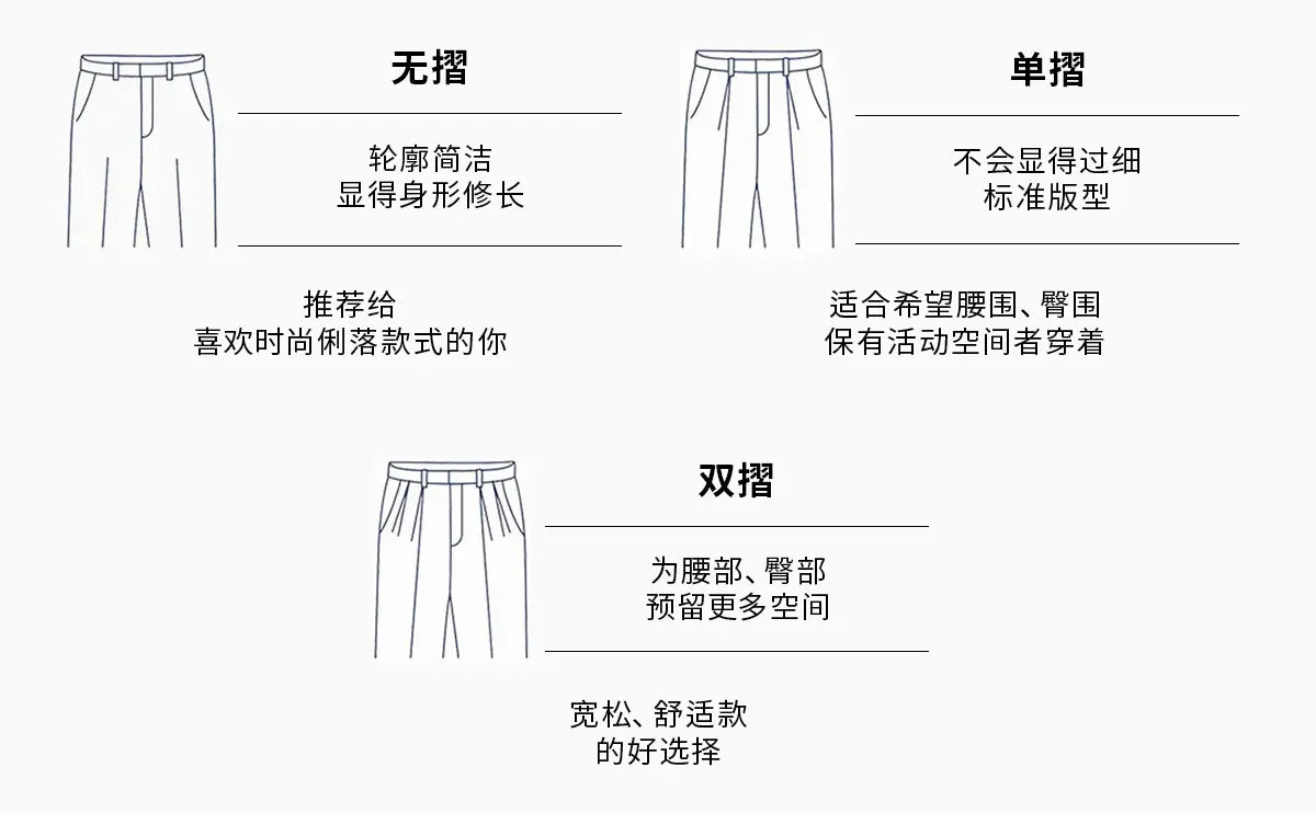 POINT2 打摺设计:除了外型,机能更不同