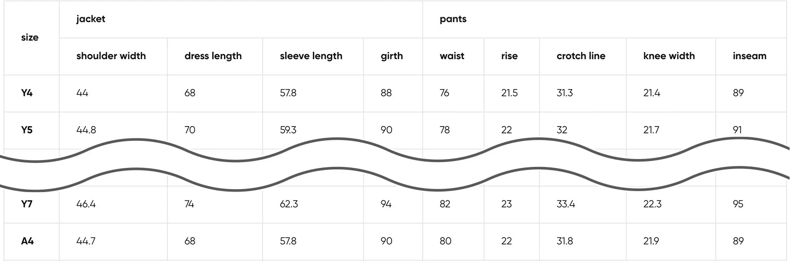 2. Choose using the size chart