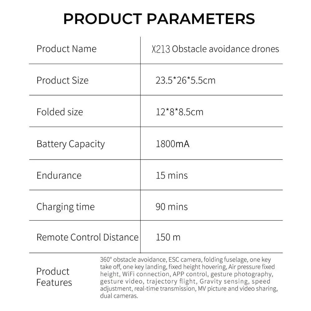 UAV safety enhancements with 360° obstacle avoidance