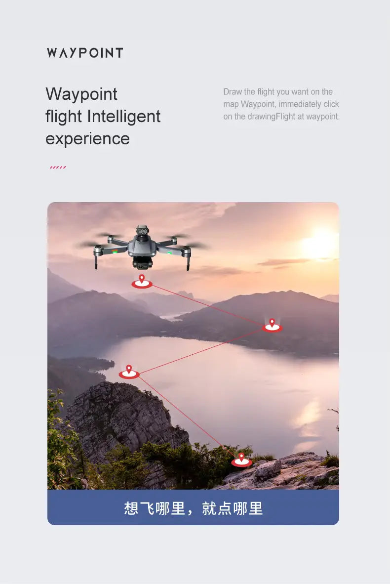 Intelligent flight features with GPS positioning for safer flights