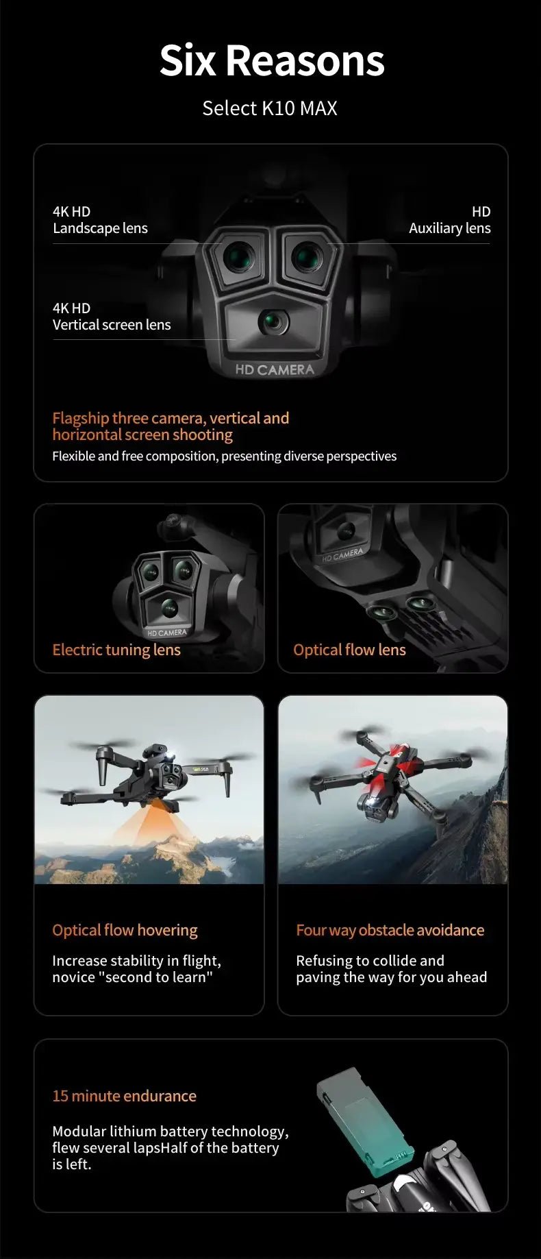 Mini drone with GPS for accurate flying paths