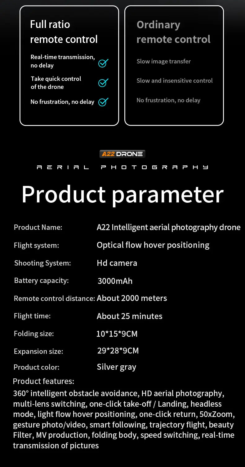 Professional Drone with Advanced Features