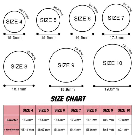 Ring Size Chart & Guide – 79karat.co