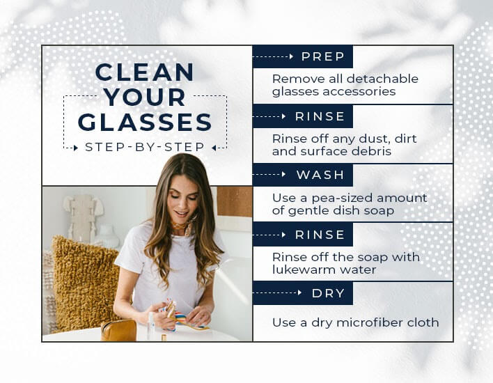 Woman at table cleaning glasses on left with instructions on how to clean glasses on right pane of image